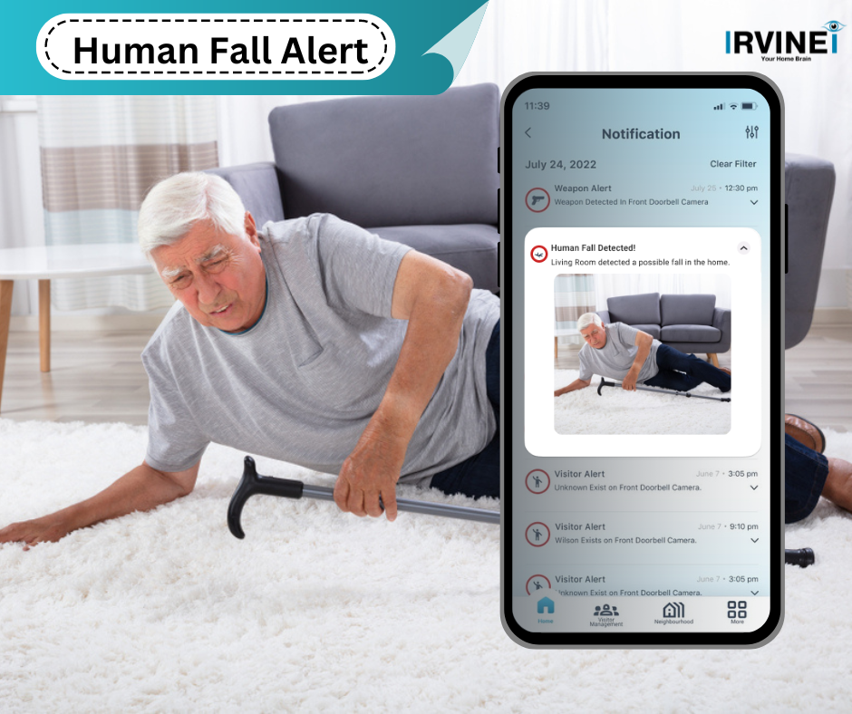 human fall detection