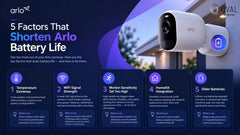 How Long Does the Battery Last on Arlo Cameras? (By Model + Real-World Tips)