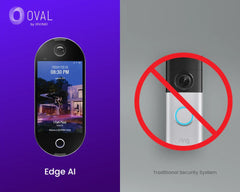 Why Traditional Home Security Systems Are Being Replaced by Edge AI?