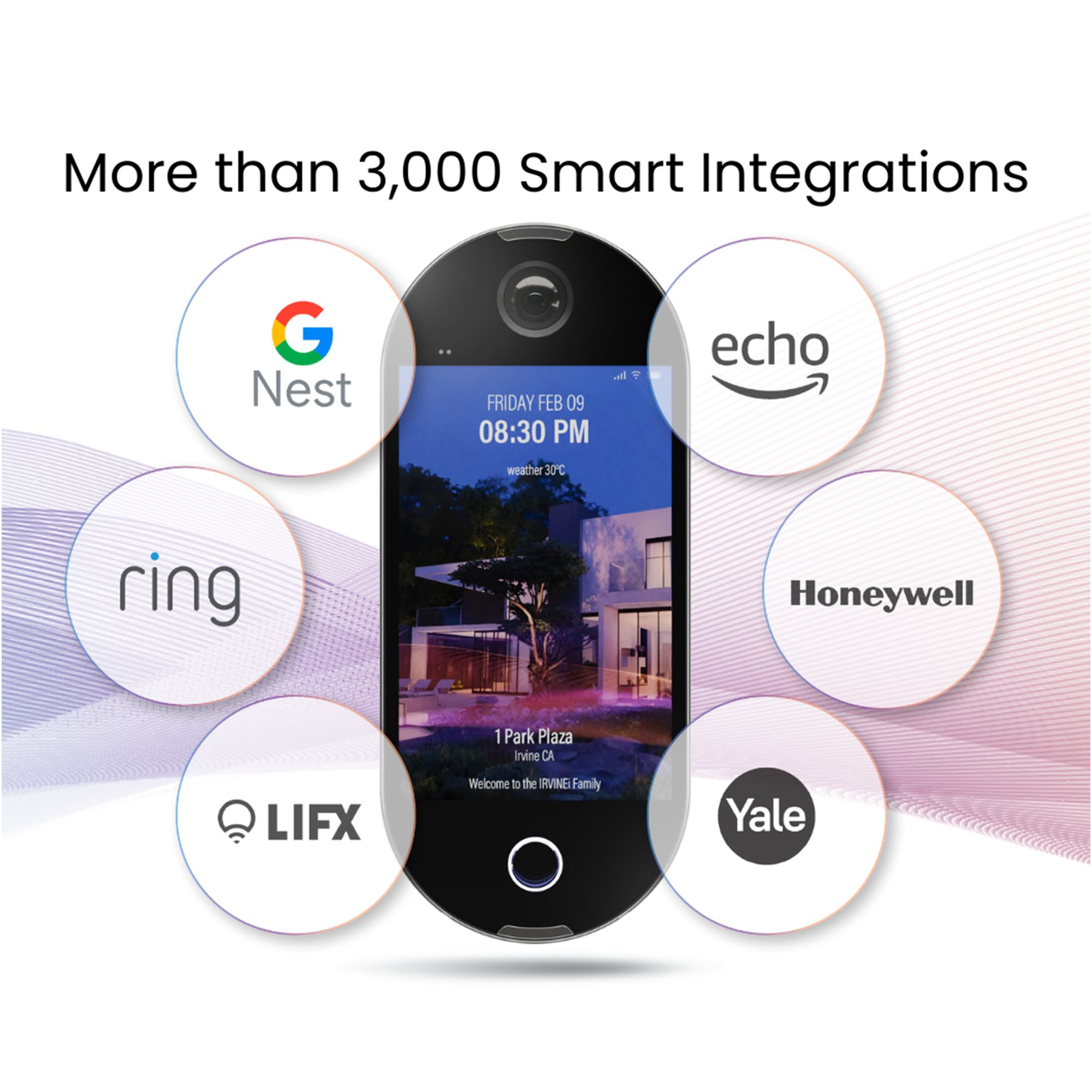 OVAL - World's First AI Hub and Security System